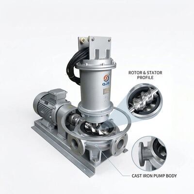 お買い得 G35-1 Chemical Progressive Cavity Screw Pump Corrosion Resistant Viscous Fluid Dosing 11kW online
